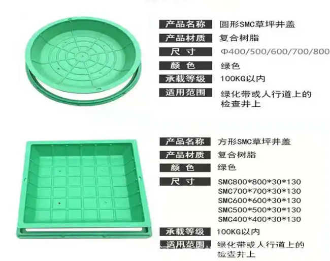 集安树脂复合种植井盖展示